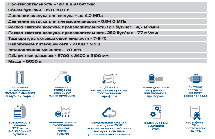 Оборудование  для выдува ПЭТ тары в Узбекистане