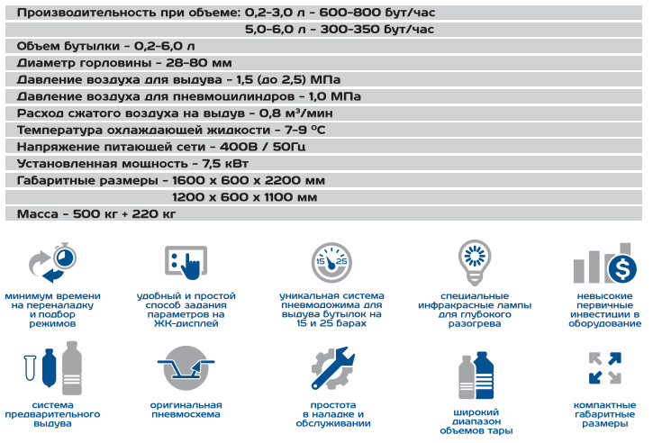 Полуавтомат выдува ПЭТ тары в Узбекистане