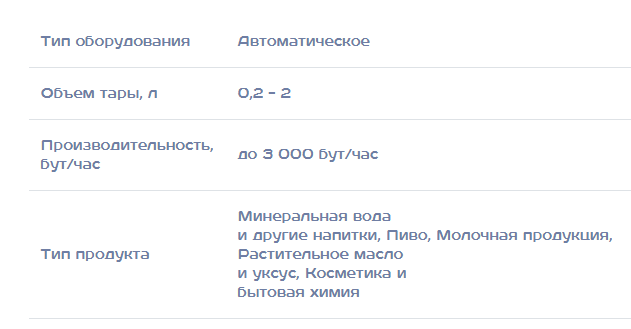 Выдув ПЭТ тары в Узбекистане