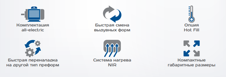 Выдув ПЭТ тары в Узбекистане