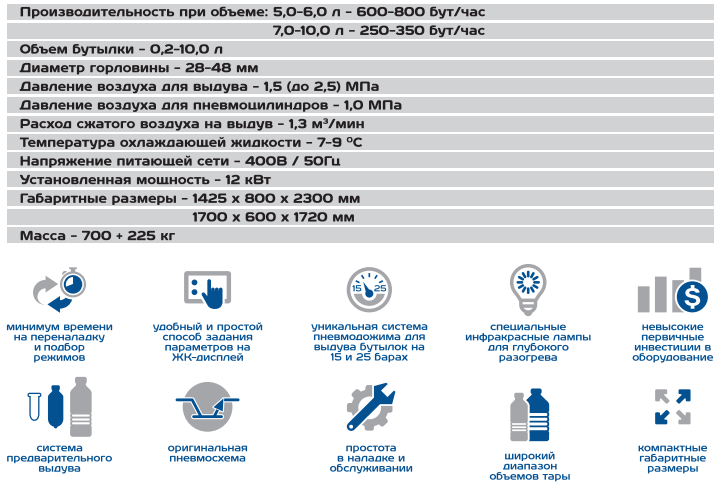 Оборудование для выдува ПЭТ тары в Узбекистане